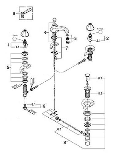 Grohe Somerset 20.133 widespread faucet diagram