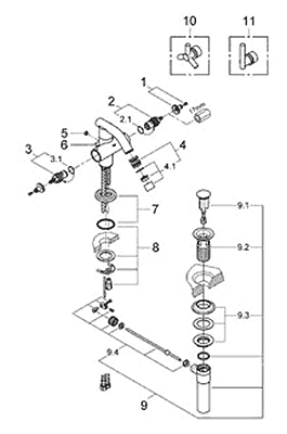 Parts for Grohe Atrio single hole bidet faucet