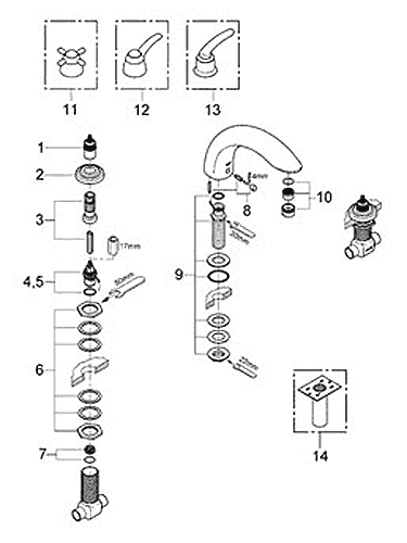 Parts breakdown for Grohe Roman tub filler faucet