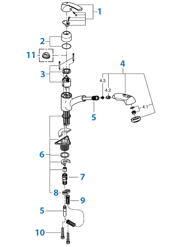 Repair Parts For Grohe Kitchen Faucets