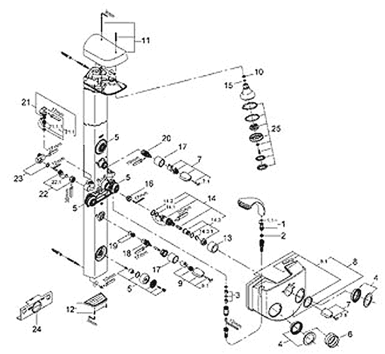 Grohe Shower Systems Featuring Aquatower And More