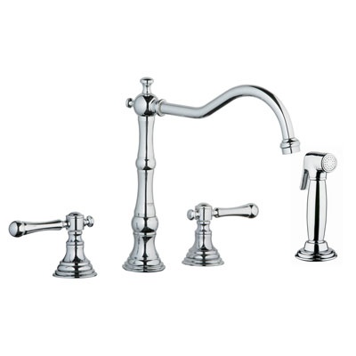 Bridgeford Collection From Grohe