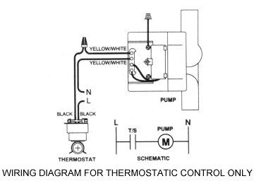 Grundfos Products grundfos pump motor wiring diagrams 