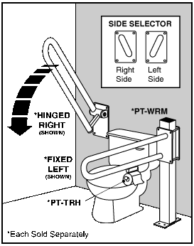 HealthCraft PT Rail and examples of mounting options