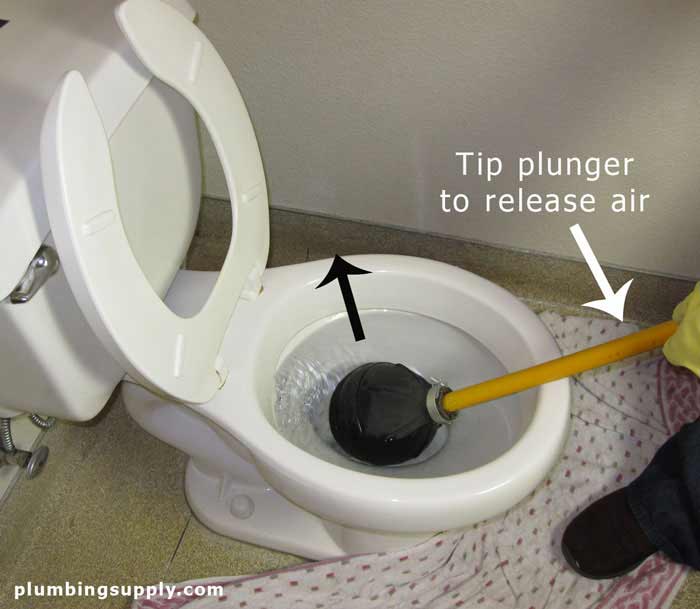 easiest way to unclog a toilet