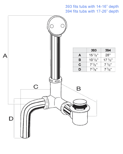 Deluxe Bathtub Drains - brass construction available in designer ... ... View side outlet lift & turn tub drain dimensions Deluxe Bathtub Drains - brass construction available in designer ... ... View side outlet lift & turn tub drain dimensions