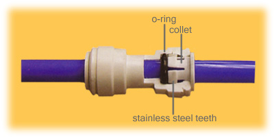 John Guest Small Tubing Quick Connect Fittings and Valves