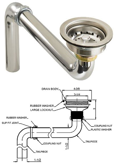 Just Manufacturing Kitchen Sink Accessories