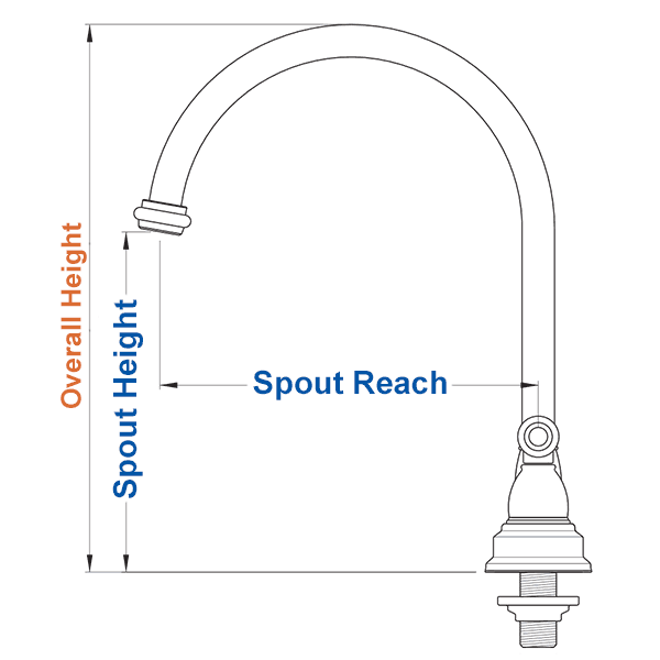 Kitchen Faucet Size Chart Mayota