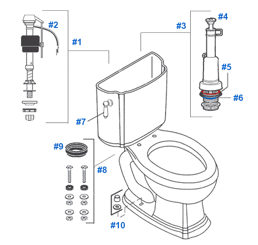 Parts diagram for Mansfield two-piece 1.6gpf Dominion toilets