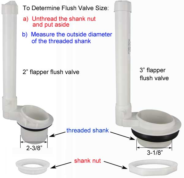 Index of Toilet Flush Valves by Brand