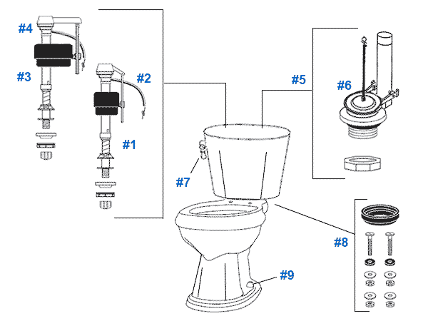 Parts diagram for Mansfield two-piece Montclair toilets