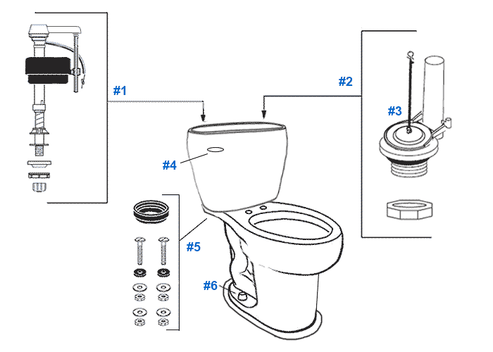 Parts diagram for Mansfield two-piece 1.6gpf Reo toilets