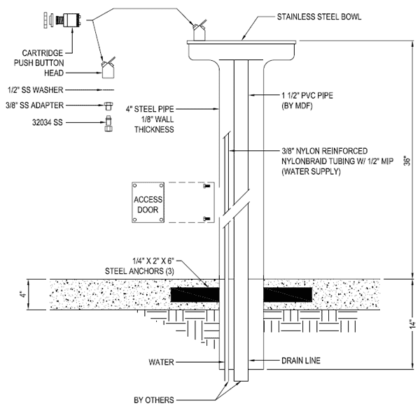 Текст песни water fountain. Water Supply Size head. Water Supply Size head перевод.