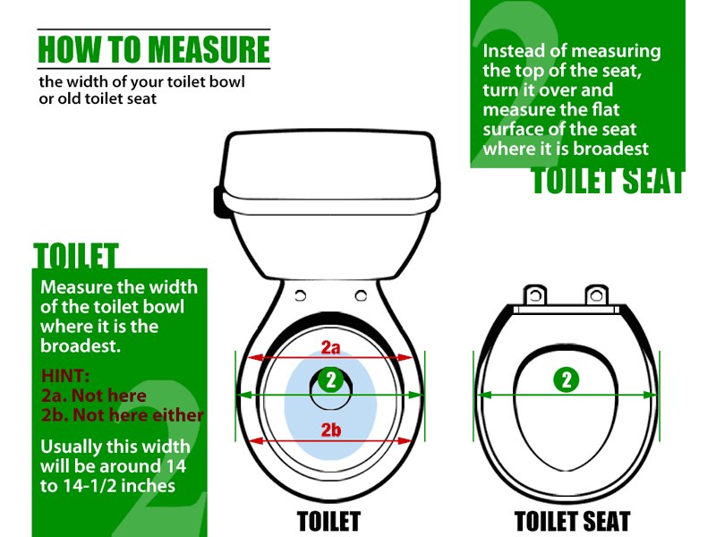 Measuring a clearance toilet seat