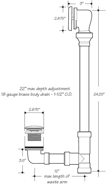 Bathtub waste and overflow drain kits for any size bathtub