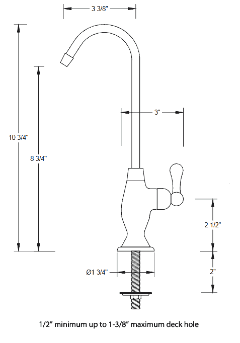 Faucets For Reverse Osmosis Systems