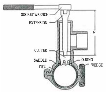 Flo-Tap Saddle Dimensions Flo-Tap Saddle Dimensions