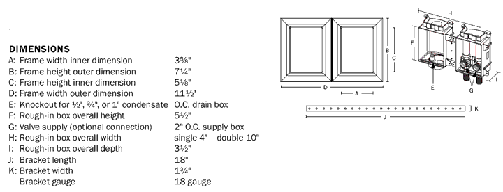 What is the average width of a washer and a dryer?