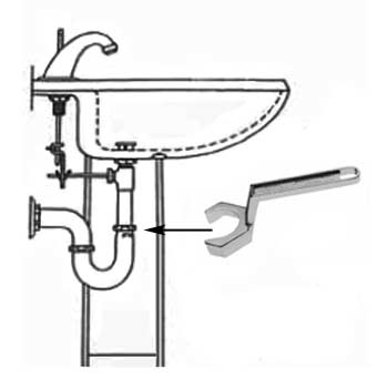 Plumbing Tools For All Pipe Faucets And Plumbing Work