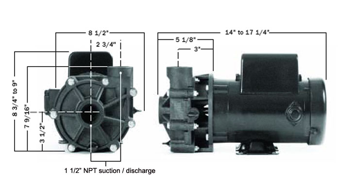 PerformancePro ArtesianPro & Cascade Pumps