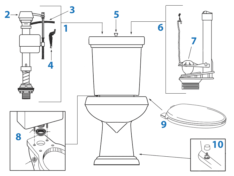 Repair parts diagram for Porcher Archive two-piece toilets - tank #41200
