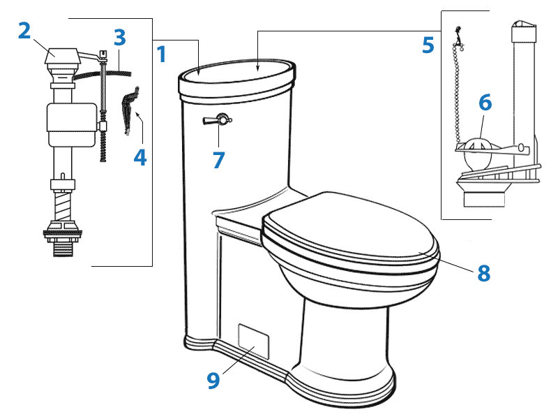 Repair parts diagram for Porcher Archive one-piece toilet