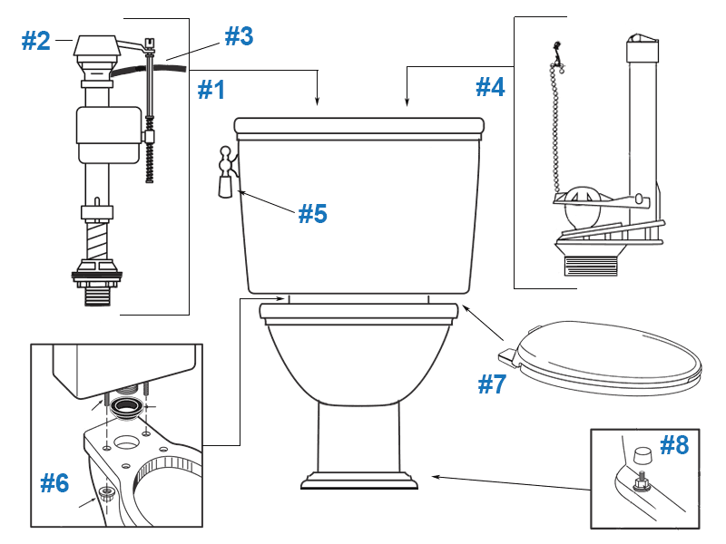 Repair parts diagram for Porcher Calla II one-piece toilet