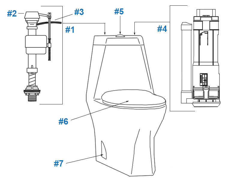 Repair parts diagram for Porcher Epic one-piece toilet
