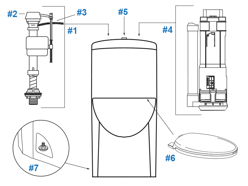 Repair parts diagram for Porcher L'Expression II one-piece toilet