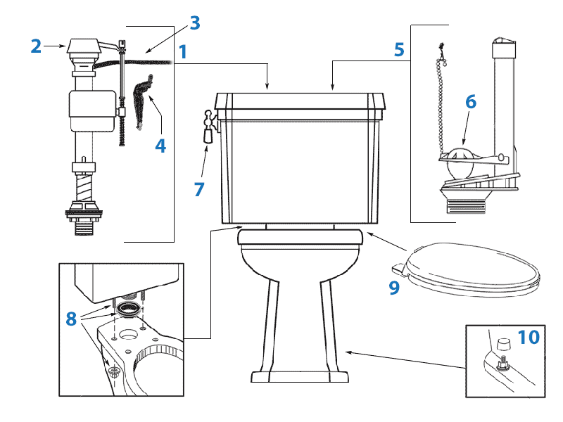 Repair parts diagram for Porcher Lutezia two-piece toilet - tank #41160
