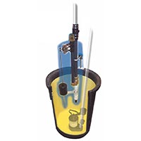 Back-up water powered sump pump