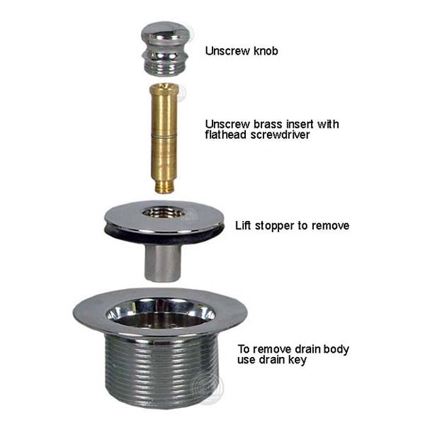 Lift & Turn Bathtub Drain Stopper - Tub Drain Stopper | Assembly Kit with  Strainer and Stopper | Bath Tub Drain Stopper Replacement Fit Both 1-1/2  Or