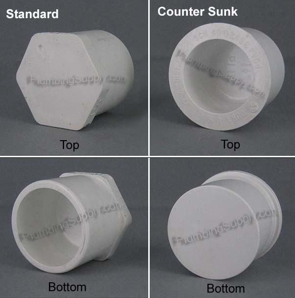 Terminating drains PERMANENTLY