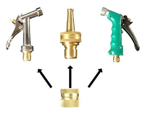 The Quick Connect Hose System