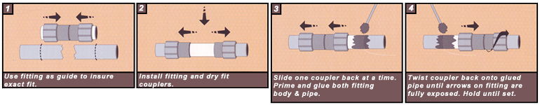 Guide