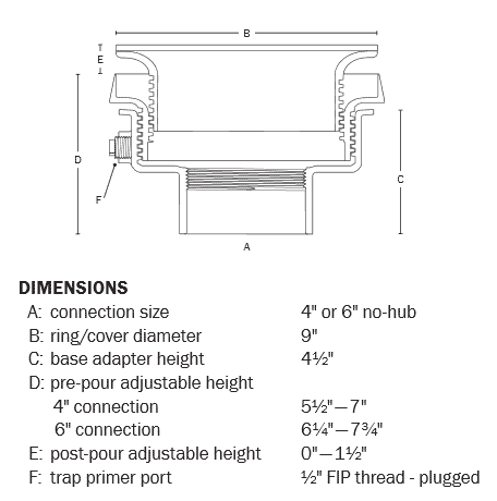 Finish Line Adjustable Drains And Cleanout Systems