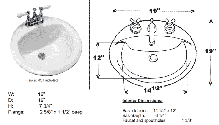 average bathroom sink width