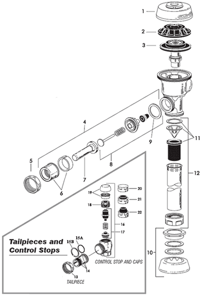 Sloan Flush Valve Troubleshooting Chart