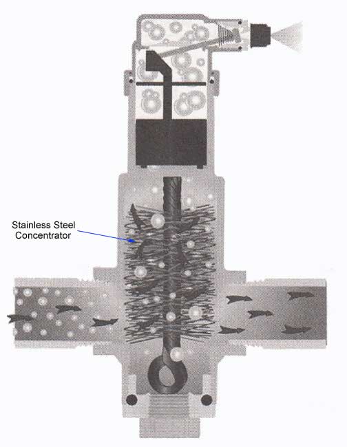 Automatic Air Eliminators, Purgers and Vents