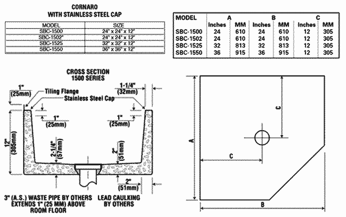 Mop Sinks And Accessories For Janitors And Custodians