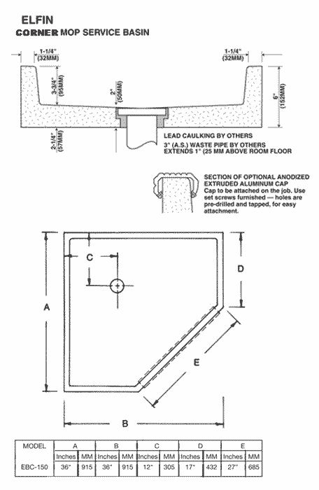 Mop Sinks And Accessories For Janitors And Custodians