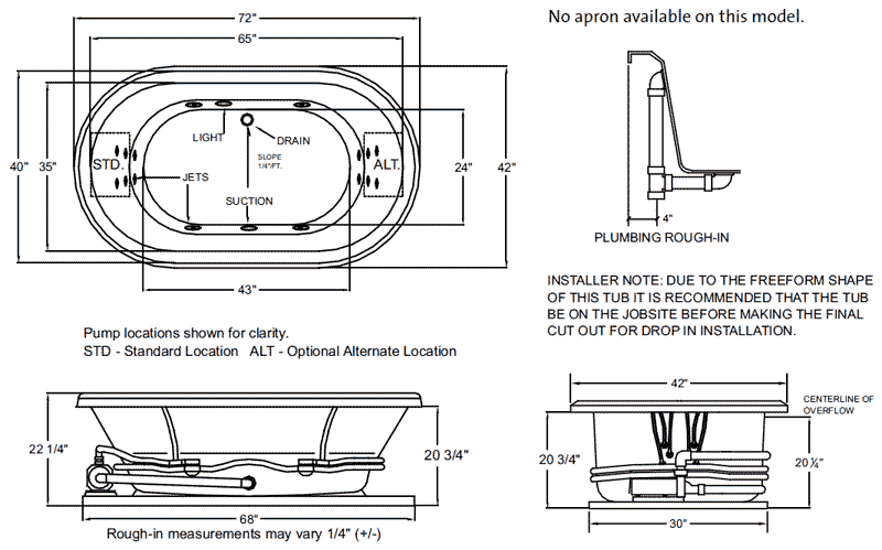 Enso Series Whirlpool Tubs By Swirl Way Mansfield Plumbing 72 X 42 22 1 4 62 Gallons View Dimensions