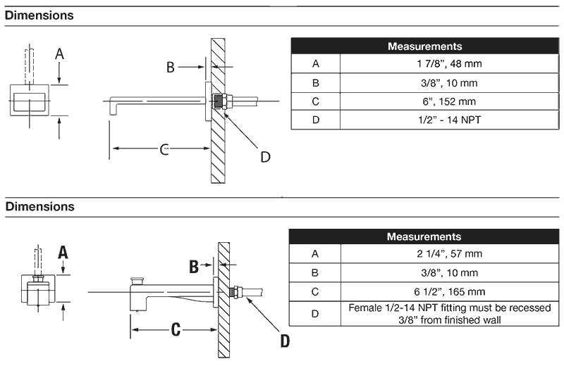 Deluxe Symmons Tub Spouts