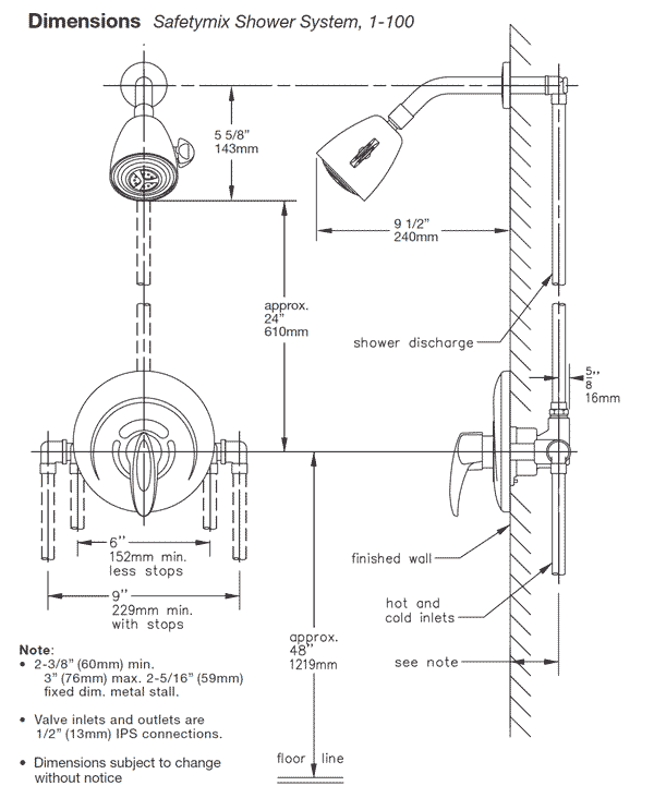 Safetymix® Tub/Shower Faucets by Symmons