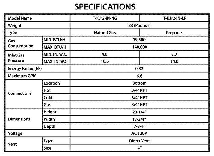 Takagi TKJr2IN Tankless Water Heater Hot Water When You Need It!