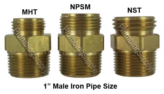 Fire Hose Thread Chart