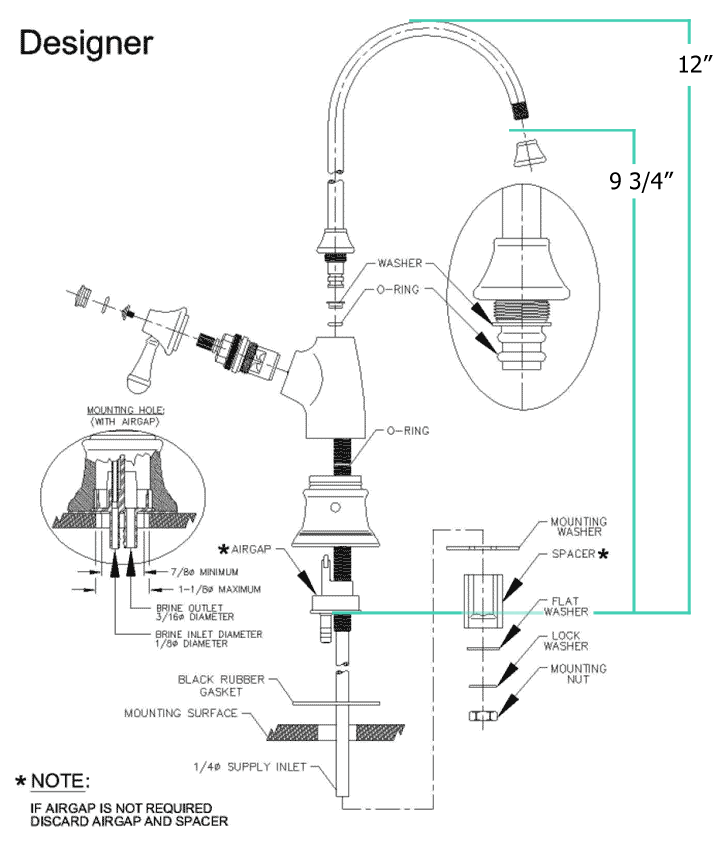 Designer Dispenser Faucets For Use With Ro Reverse Osmosis