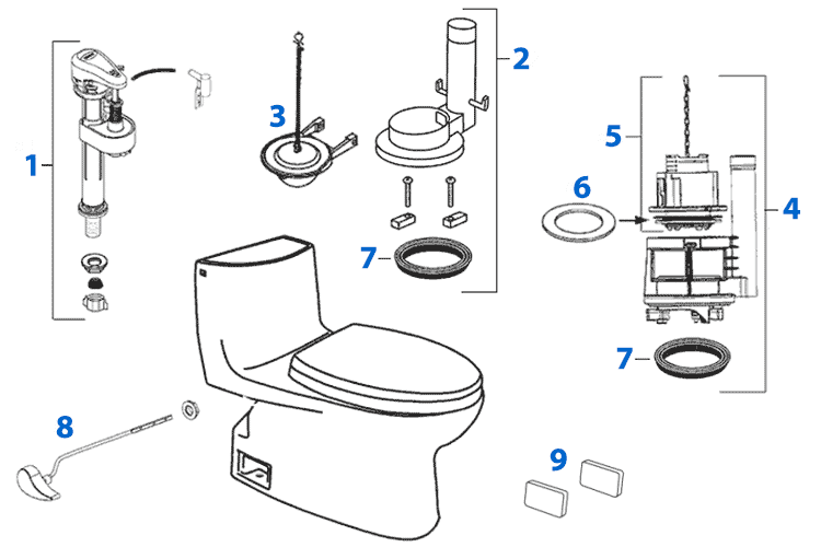 Parts diagram for Carlyle II toilets