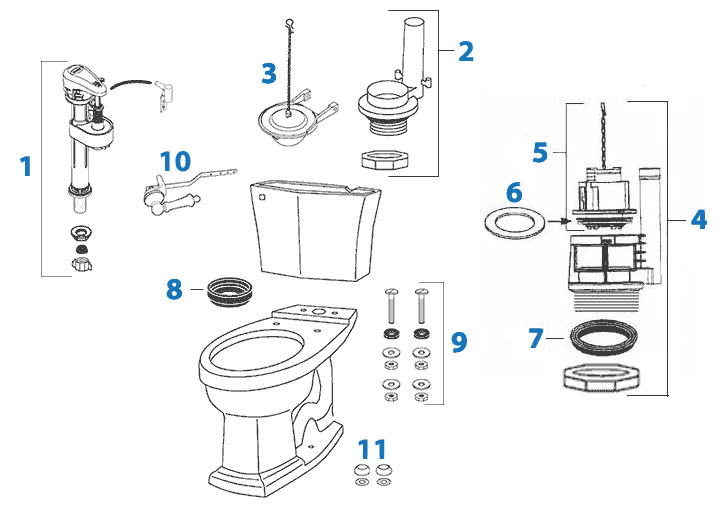 Toilet spare parts deals